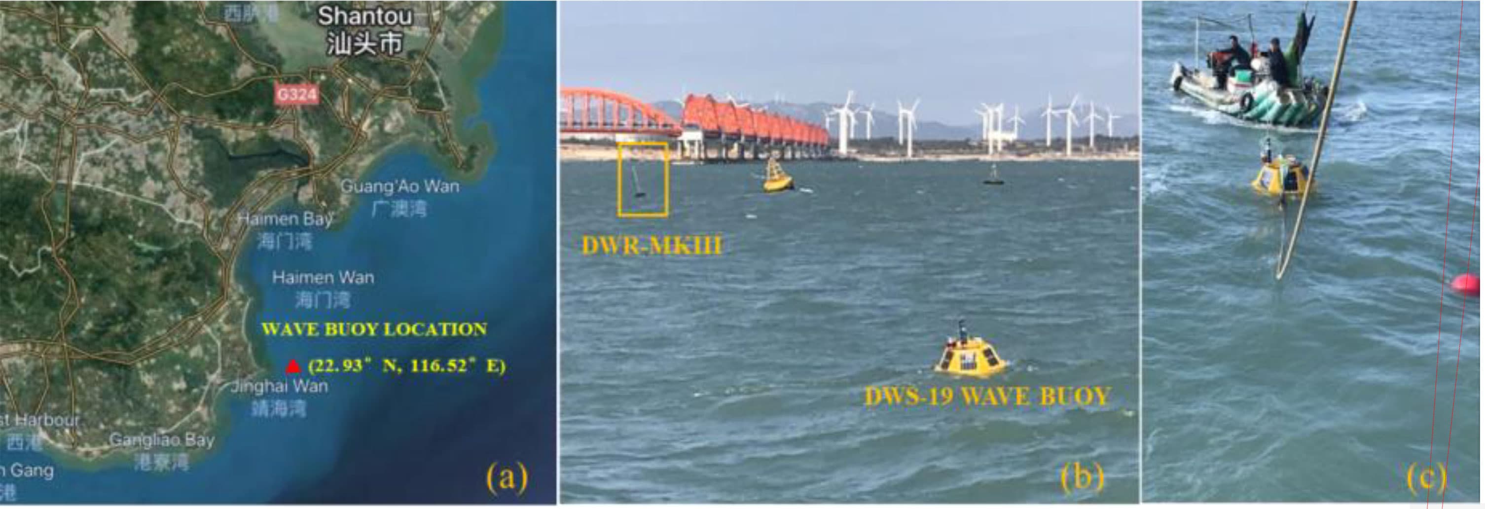 (B) Offshore comparison site. (C) Deployment of DWS19 Wave Buoy.