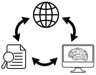 Cover image for research topic "Open-access Data, Models and Resources in Neuroscience Research"