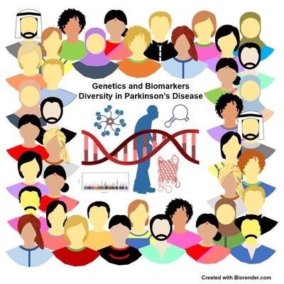 Cover image for research topic "Genetic and Molecular Diversity in Parkinson's Disease"