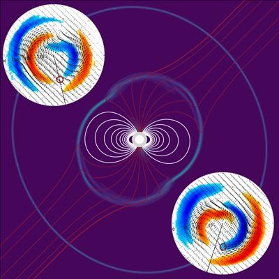 Cover image for research topic "Understanding the Causes of Asymmetries in Earth's Magnetosphere-Ionosphere System"