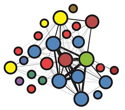 Cover image for research topic "Network Science Approaches to Risk Assessment of Mental Disorders and Dementia"