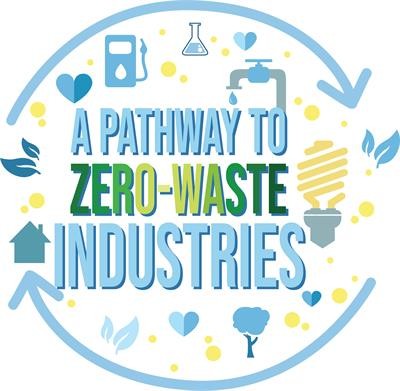 Cover image for research topic "Outcomes from ICFEE 2023 - Waste Valorization and Waste to Energy: A Pathway to Zero-waste Industries"