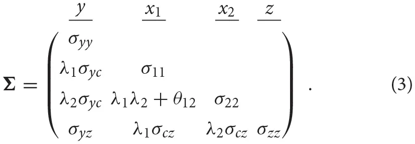 Frontiers | Confirmatory Composite Analysis