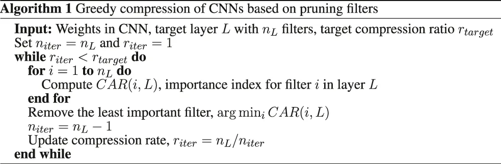 Frontiers | Structural Compression of Convolutional Neural Networks ...