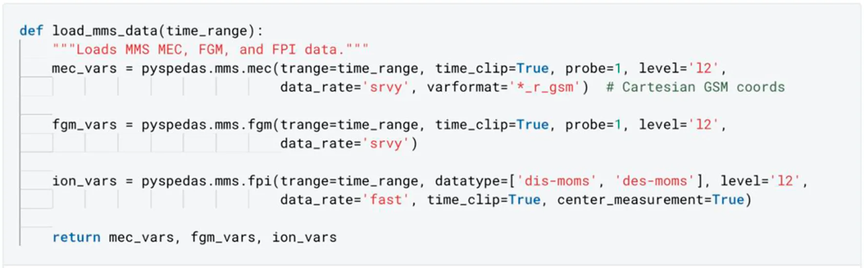 Frontiers | Making an executable paper with the Python in Heliophysics ...