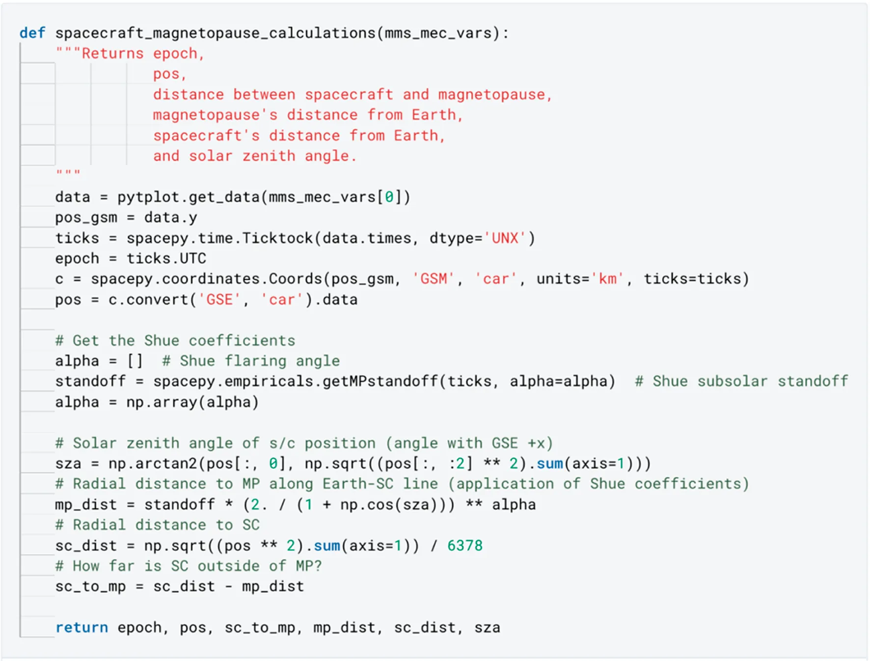 Frontiers | Making an executable paper with the Python in Heliophysics ...