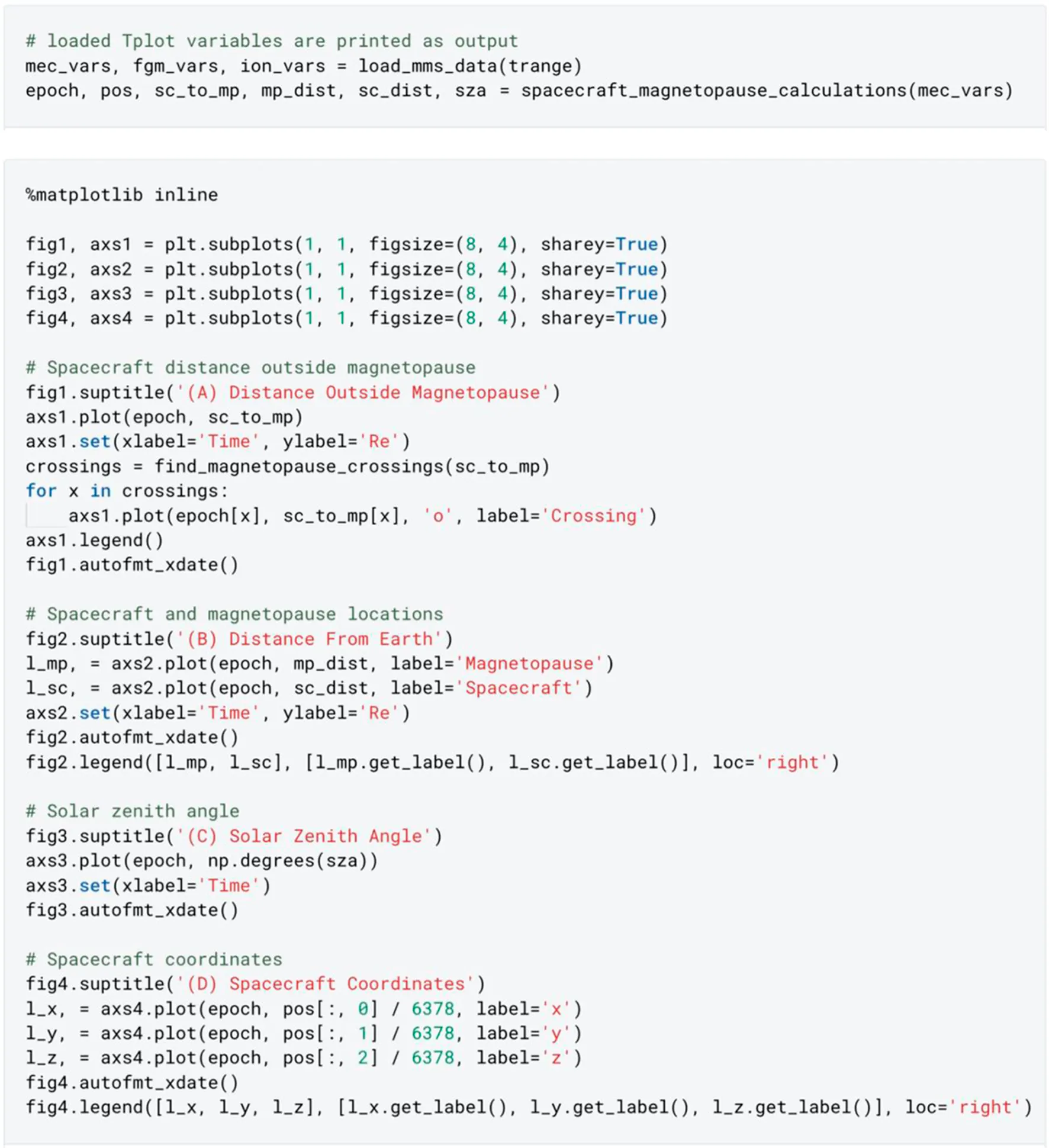 Frontiers | Making an executable paper with the Python in Heliophysics ...