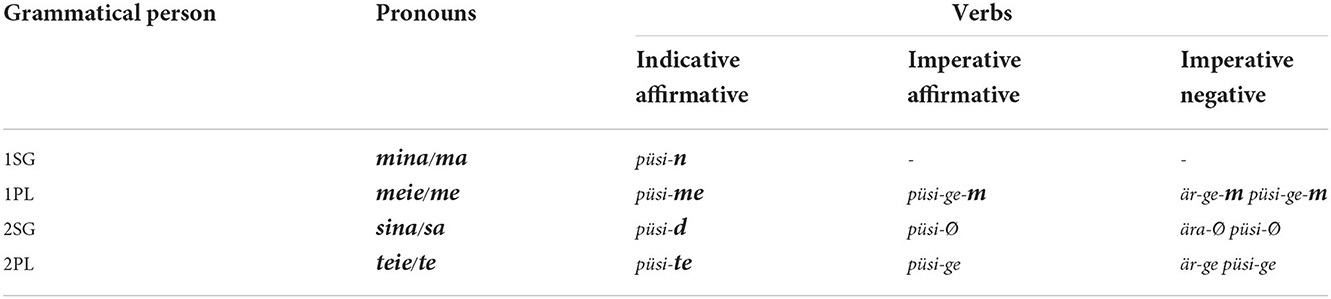 www.frontiersin.org