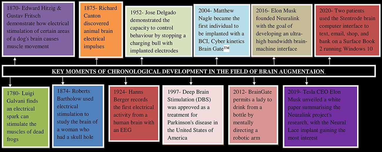 From Software Development & Speculation - Everything we know about their  current projects, Page 409