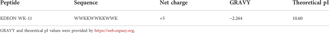 www.frontiersin.org