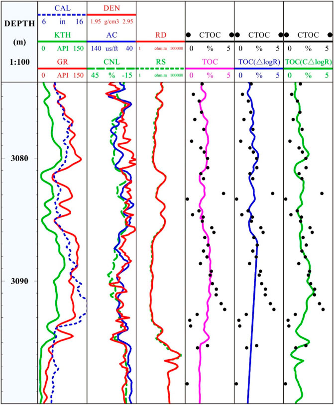 Analytical Balances丨Precision Balances丨U.S. Solid