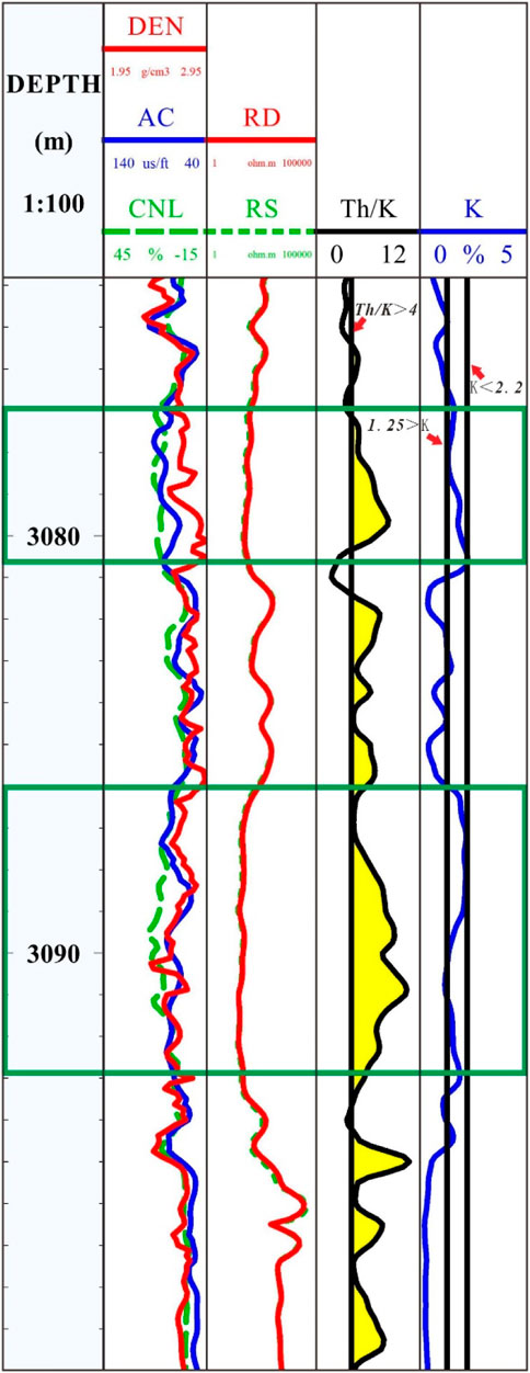 Analytical Balances丨Precision Balances丨U.S. Solid