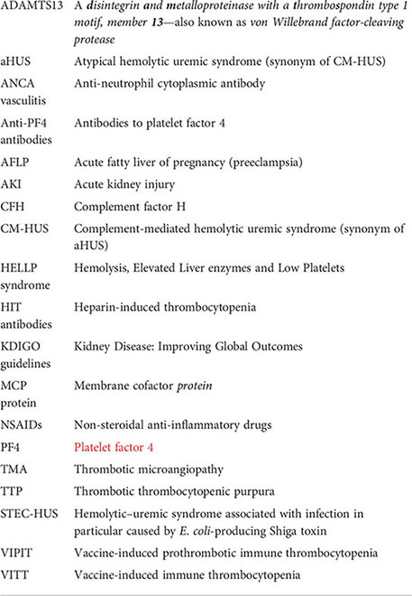 Frontiers  Case report: Short-term eculizumab use in atypical HUS