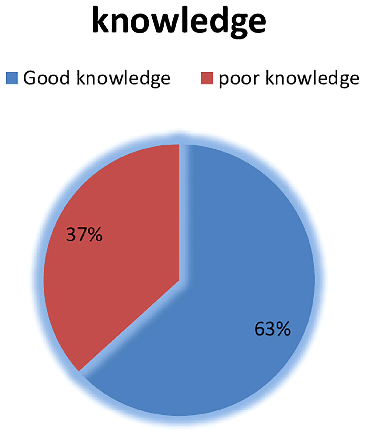 www.frontiersin.org