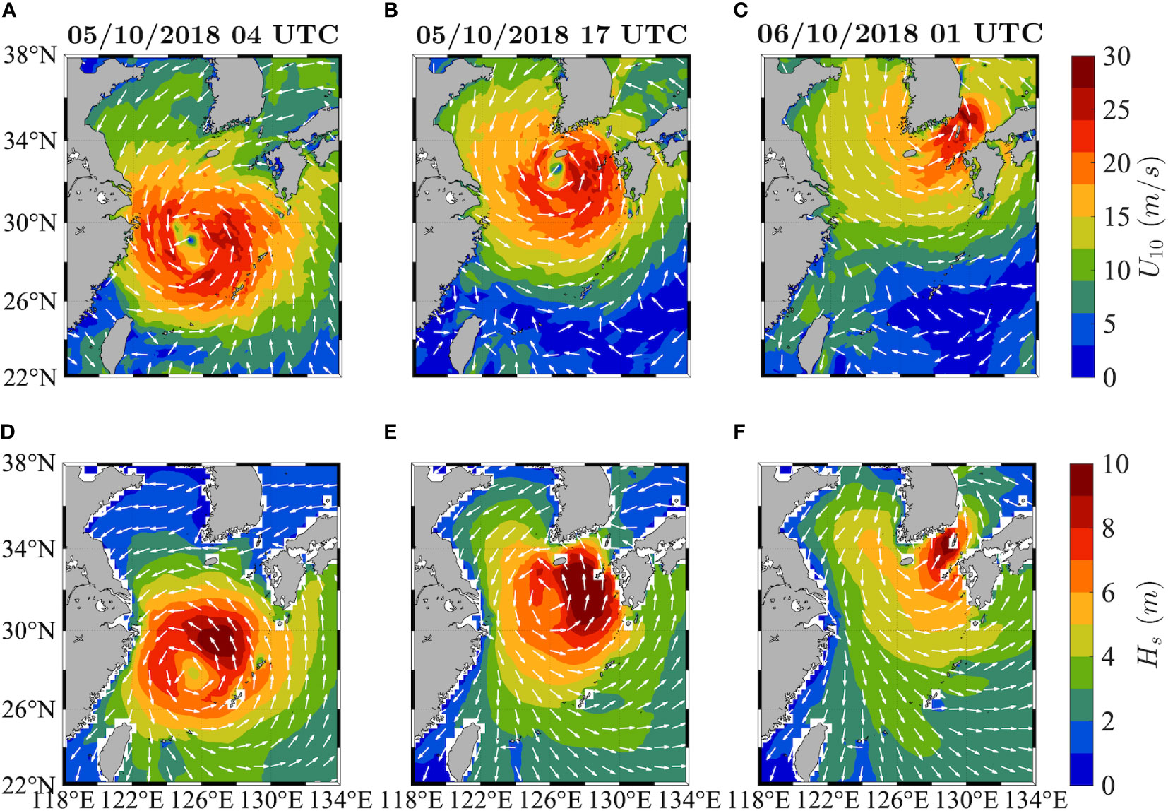 Solved (ii) Show that the wave-function V (2 t) = { Acos(17)