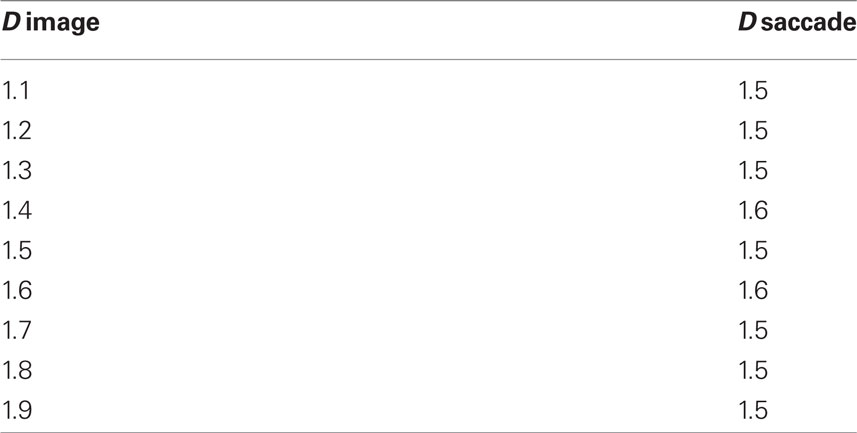 www.frontiersin.org