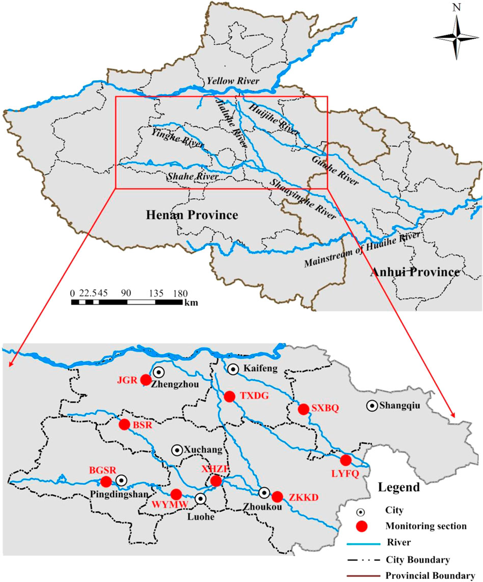 www.frontiersin.org