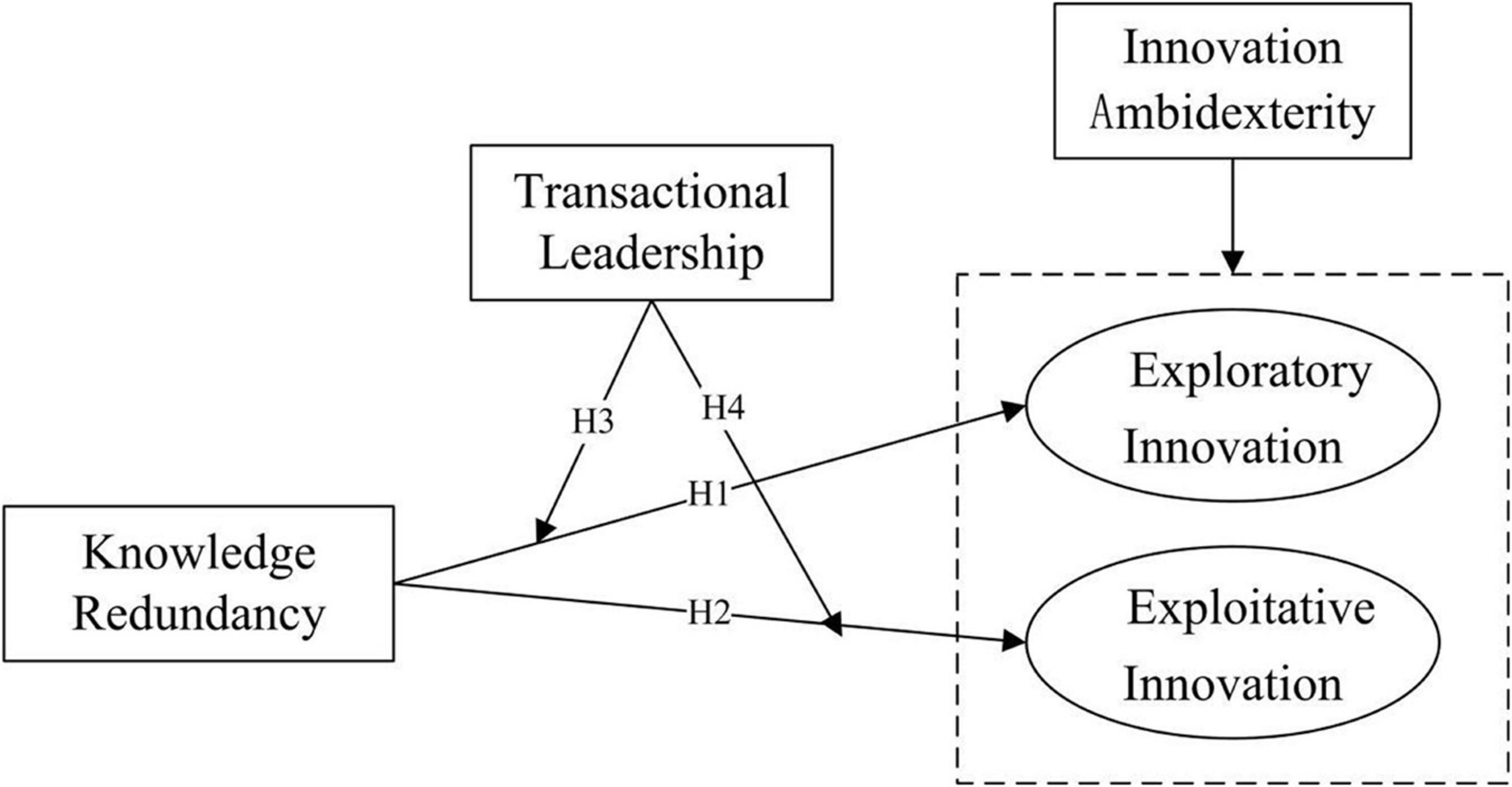 Leadership Lessons from SumUp's Core System Strategy