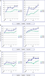 www.frontiersin.org