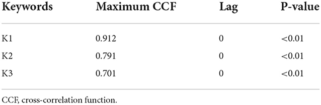 www.frontiersin.org