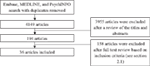 www.frontiersin.org