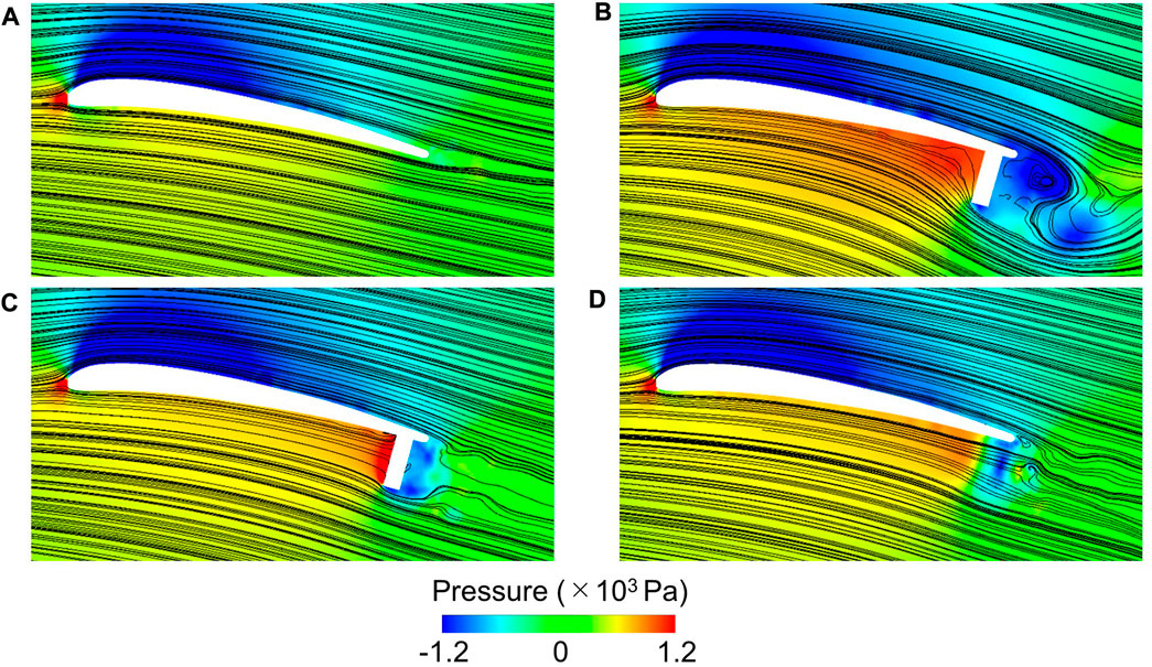 Frontiers Characterization of the lownoise drone propeller with