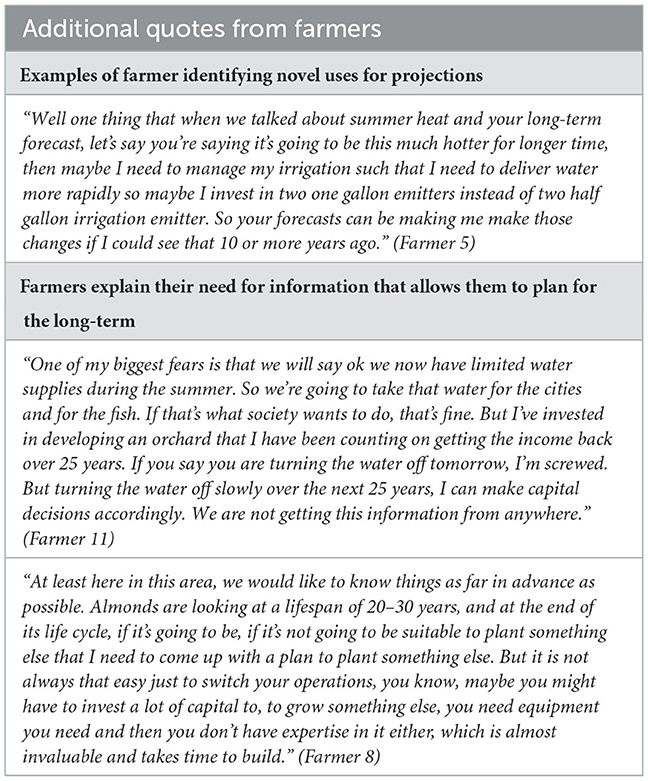 www.frontiersin.org