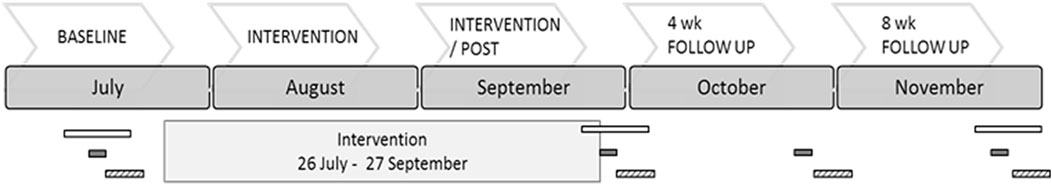 www.frontiersin.org