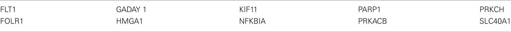 www.frontiersin.org