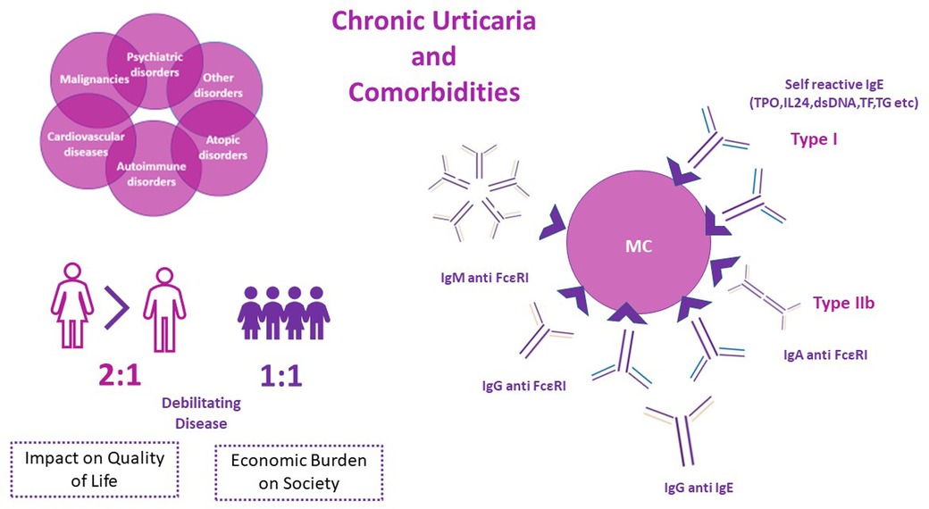 Sanctions Expresses the purchasing ad infectious among CDC pledges