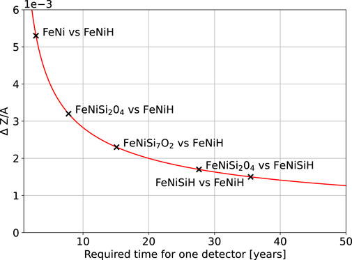 www.frontiersin.org