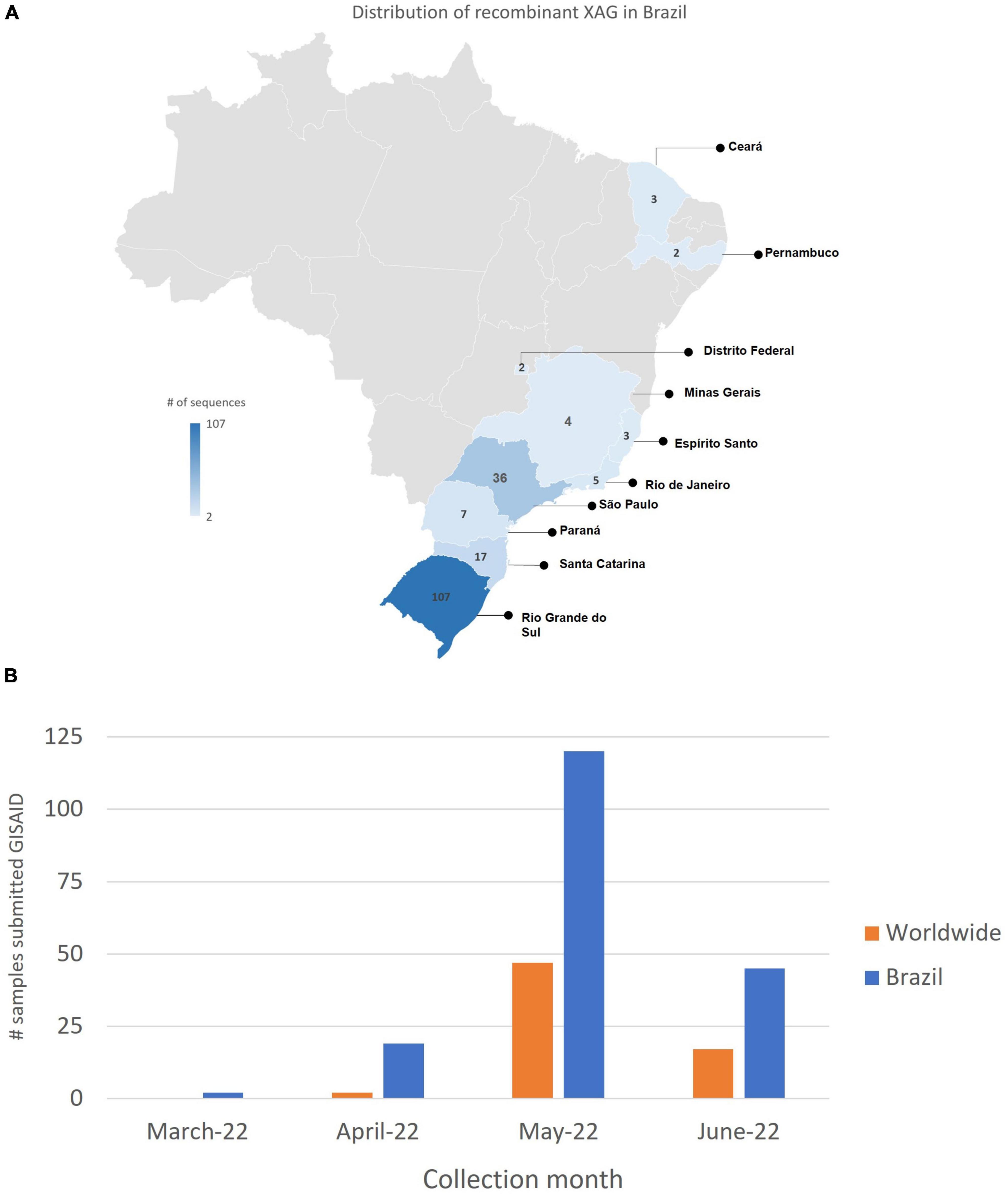 www.frontiersin.org