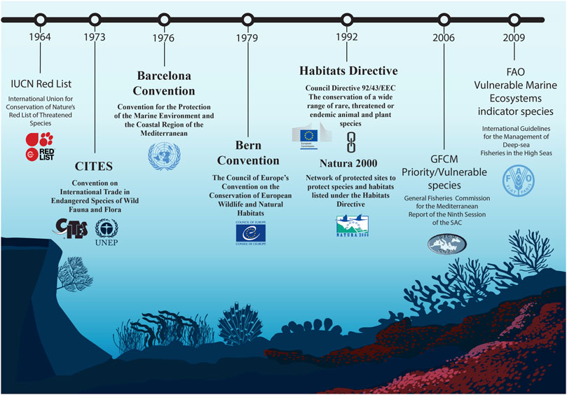 www.frontiersin.org