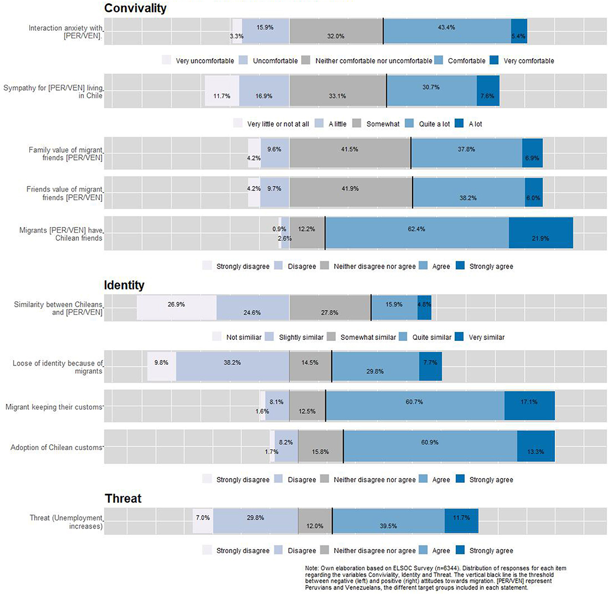 Lonely young people tend to feel that their neighborhoods lack cohesion