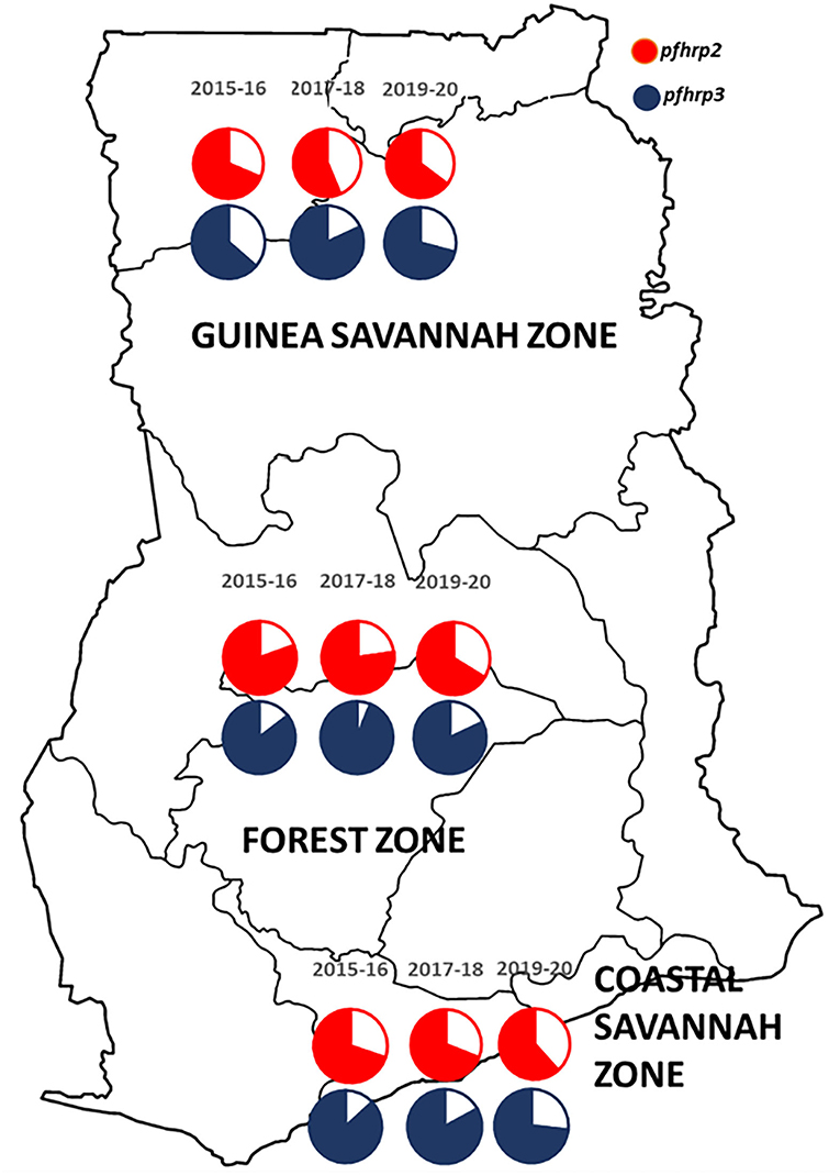 www.frontiersin.org