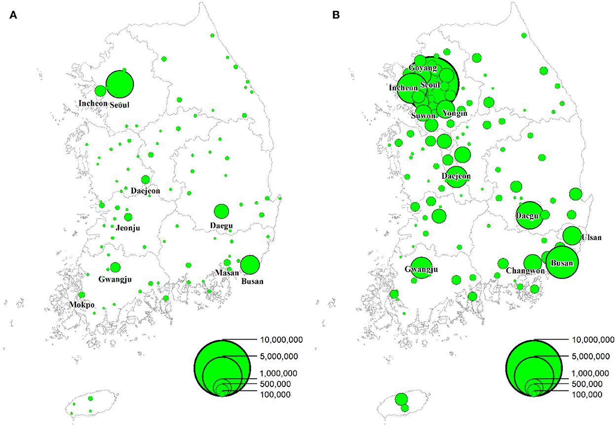 Frontiers Temporal changes in the urban system in South Korea