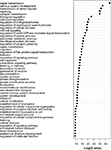 www.frontiersin.org