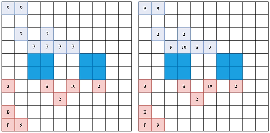 PDF) Alternative Loss Functions in AlphaZero-like Self-play