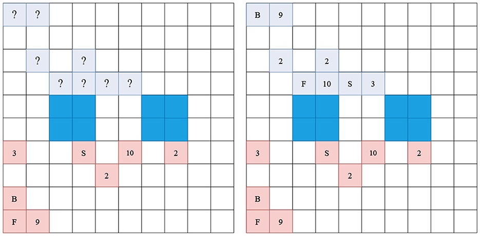 AlphaZero-Inspired Game Learning: Faster Training by Using MCTS Only at  Test Time