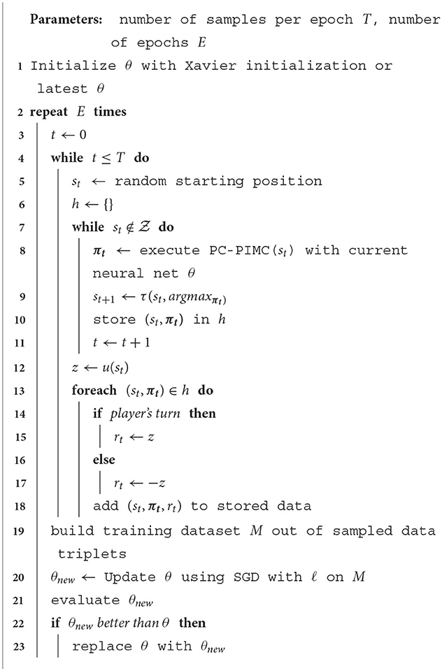 Policy or Value ? Loss Function and Playing Strength in AlphaZero-like  Self-play