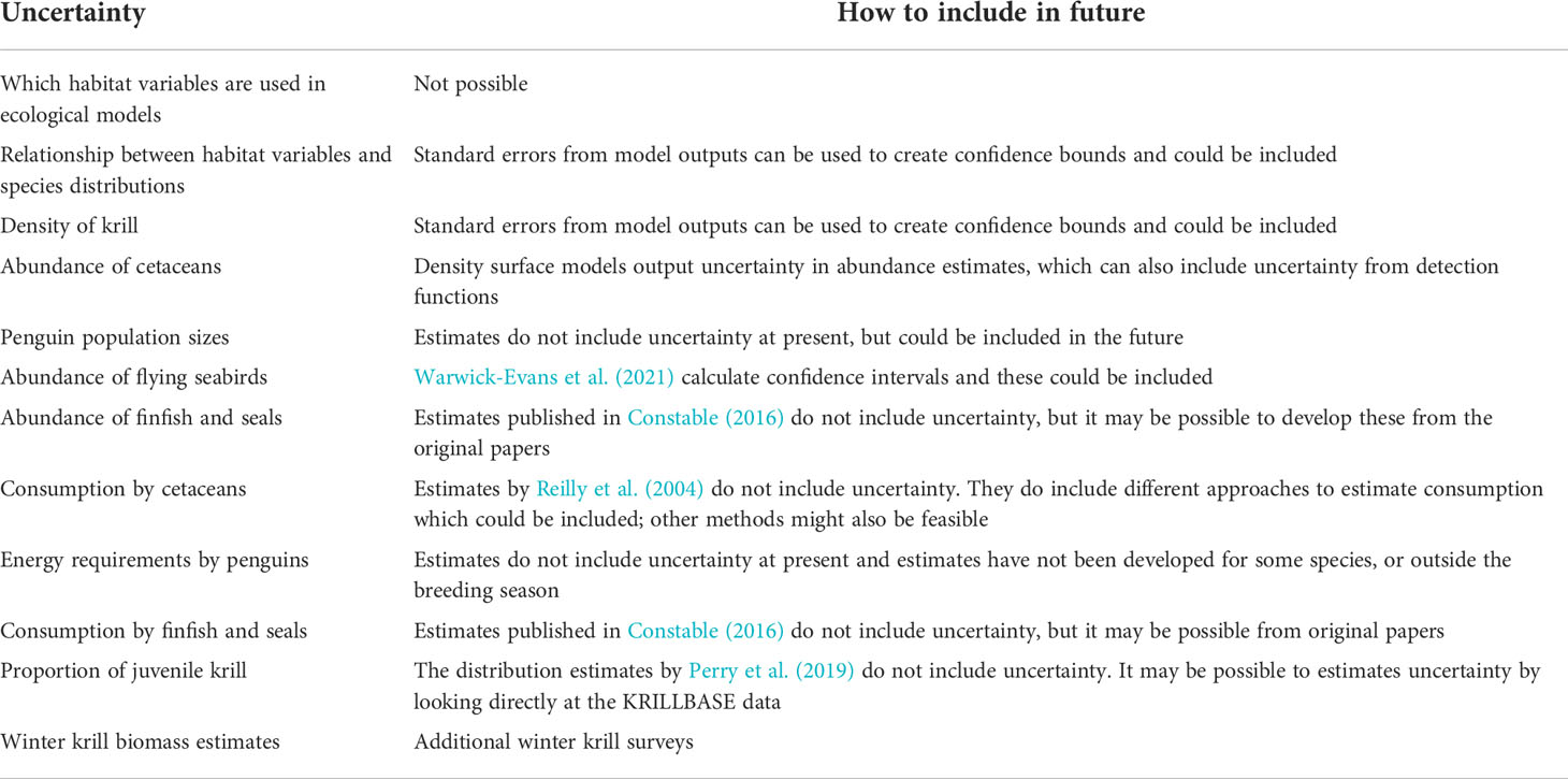 www.frontiersin.org