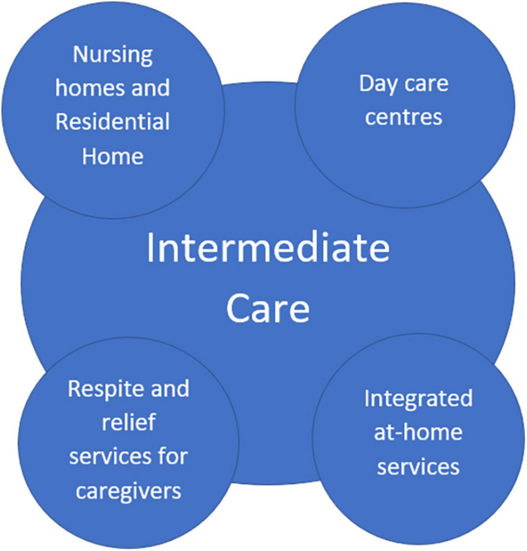 Navigating Independent Double Checks for Safer Care: A Nursing Perspective