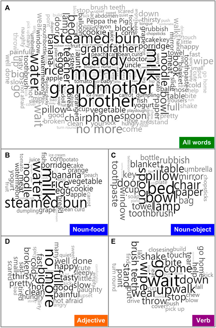 www.frontiersin.org