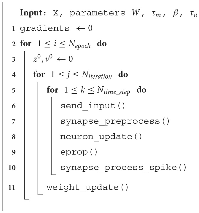 One core E-prop implementation.