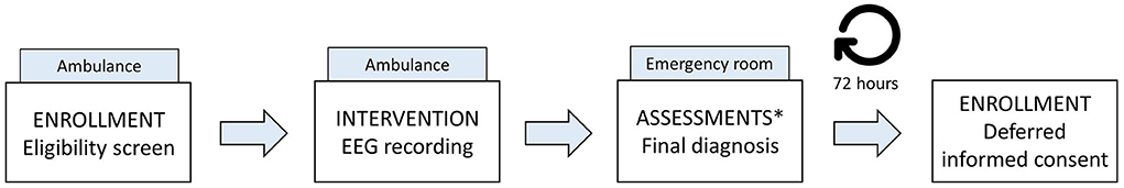 www.frontiersin.org