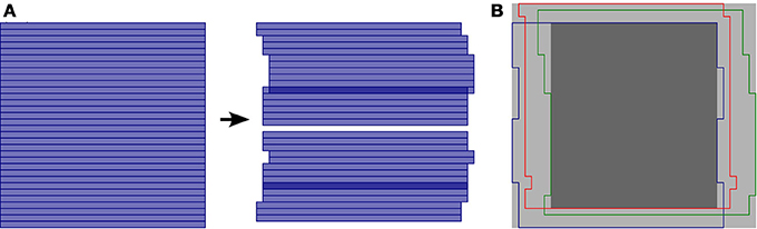 www.frontiersin.org