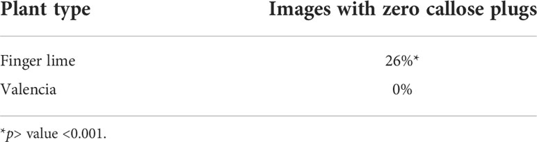www.frontiersin.org