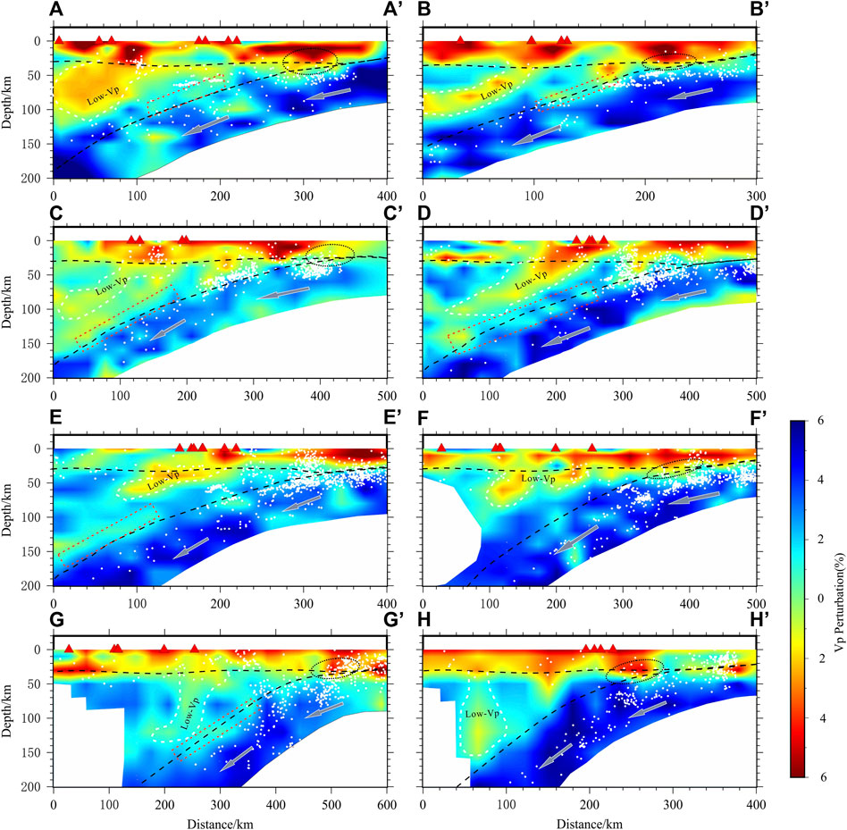 Frontiers  Imaging the subducting slab and mantle upwelling under the  Japan islands revealed by double-difference tomography