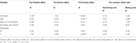 www.frontiersin.org