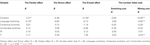 www.frontiersin.org